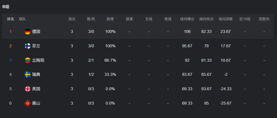 土耳其与希, msn