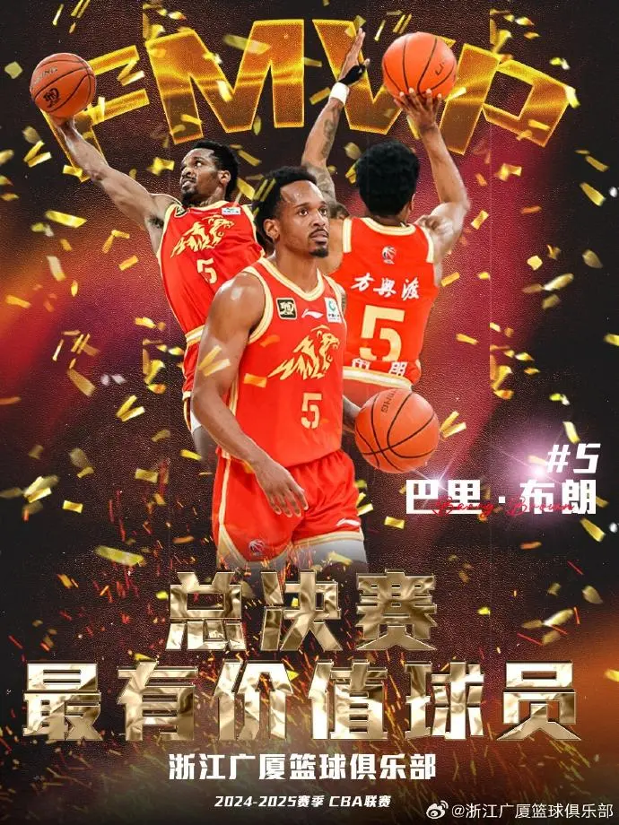 是广东男篮, 质投手
