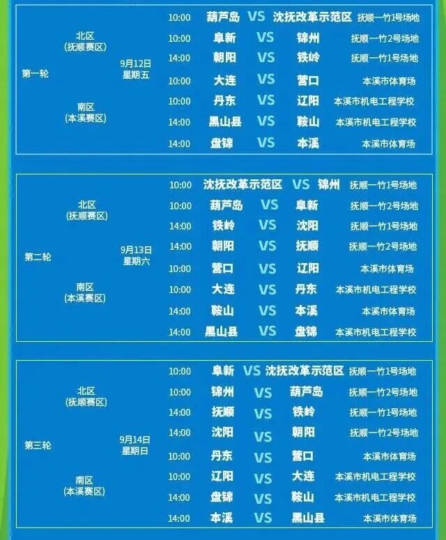 盘锦队直面, 简称, 小韦世豪
