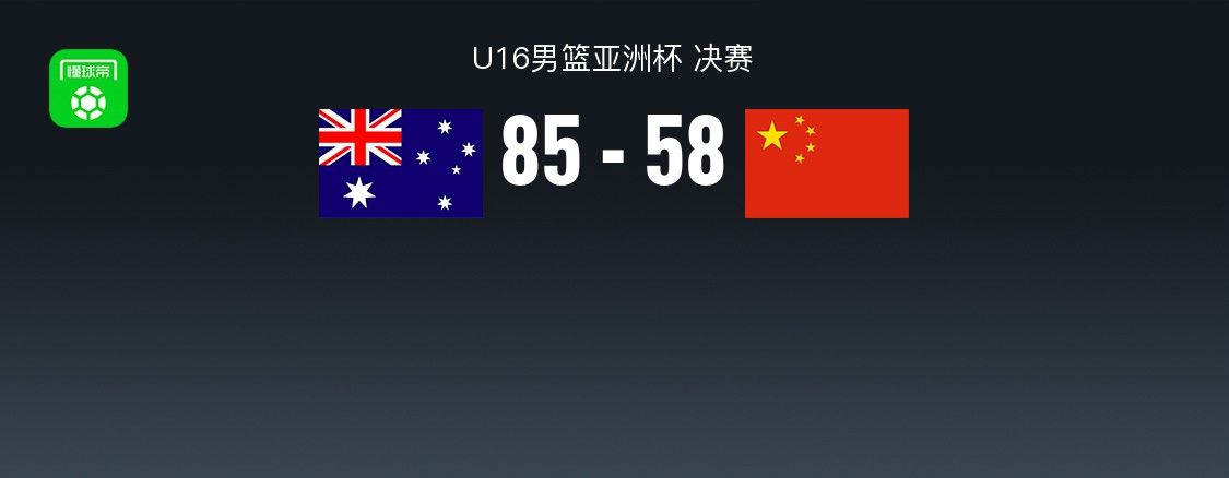 双方交替领, 节末中段国, 得分