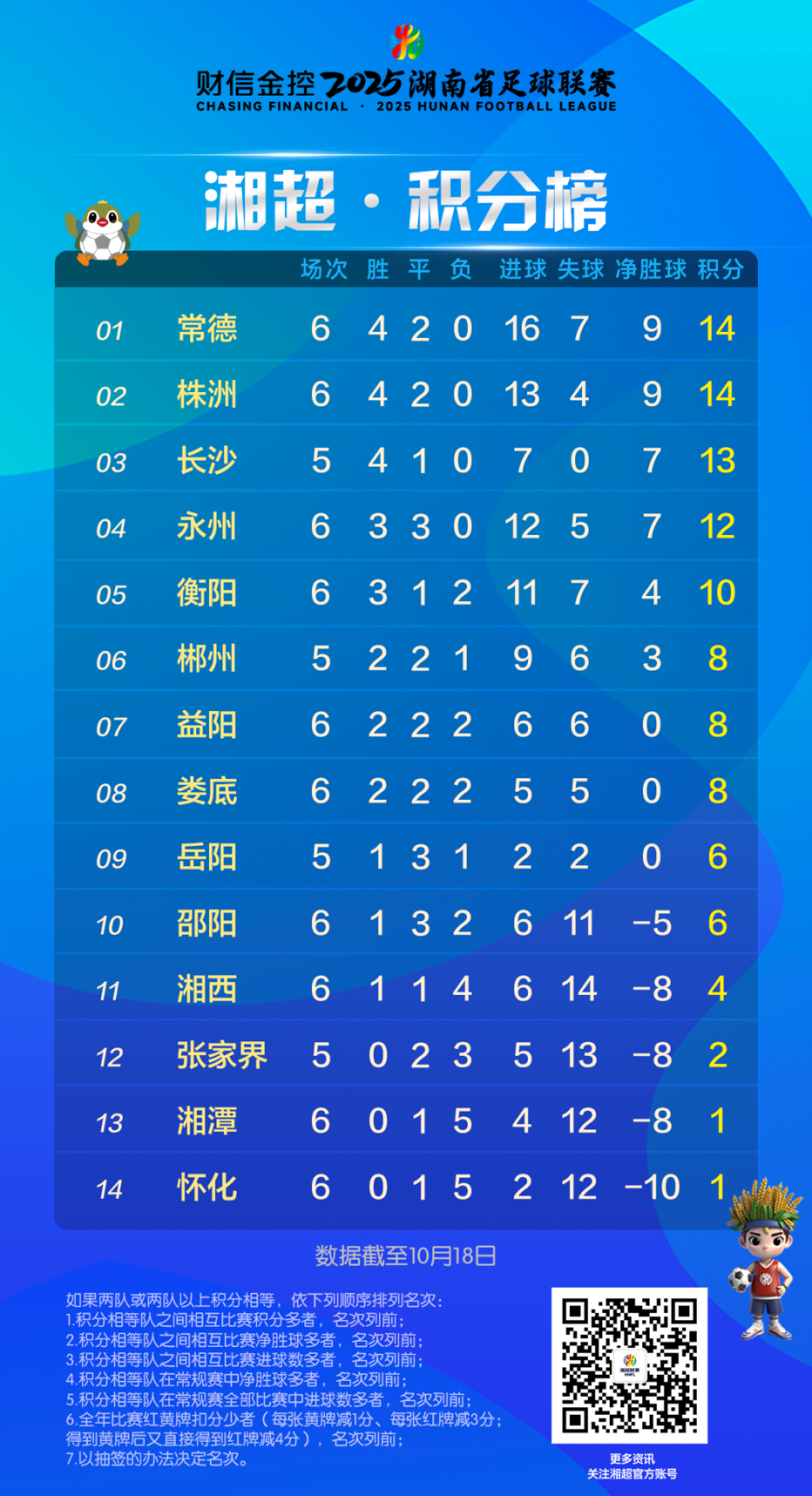 com, 联赛 com, 联赛