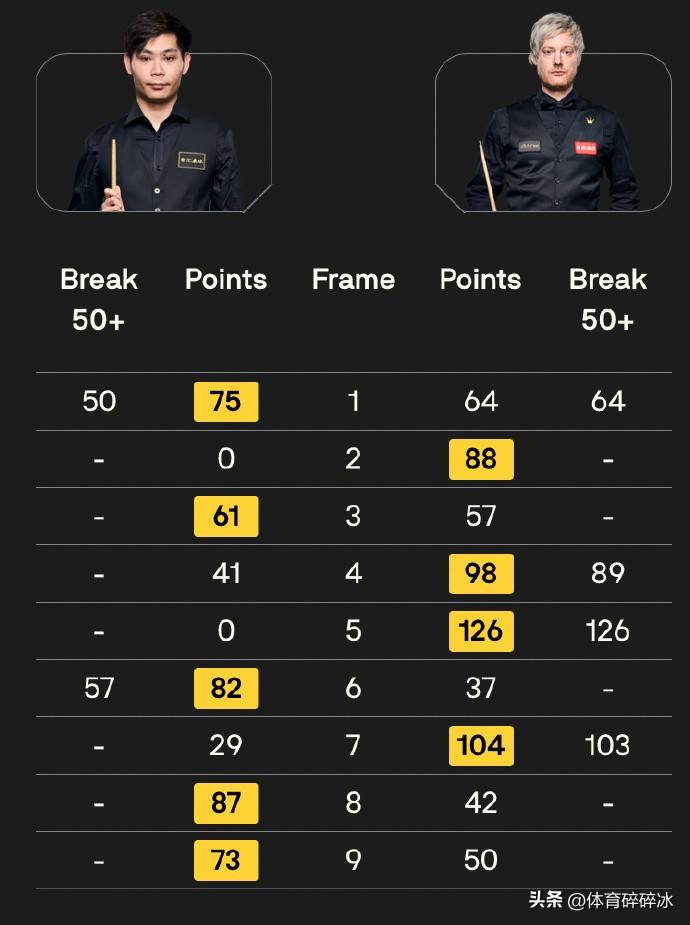 常态, 读起来更像