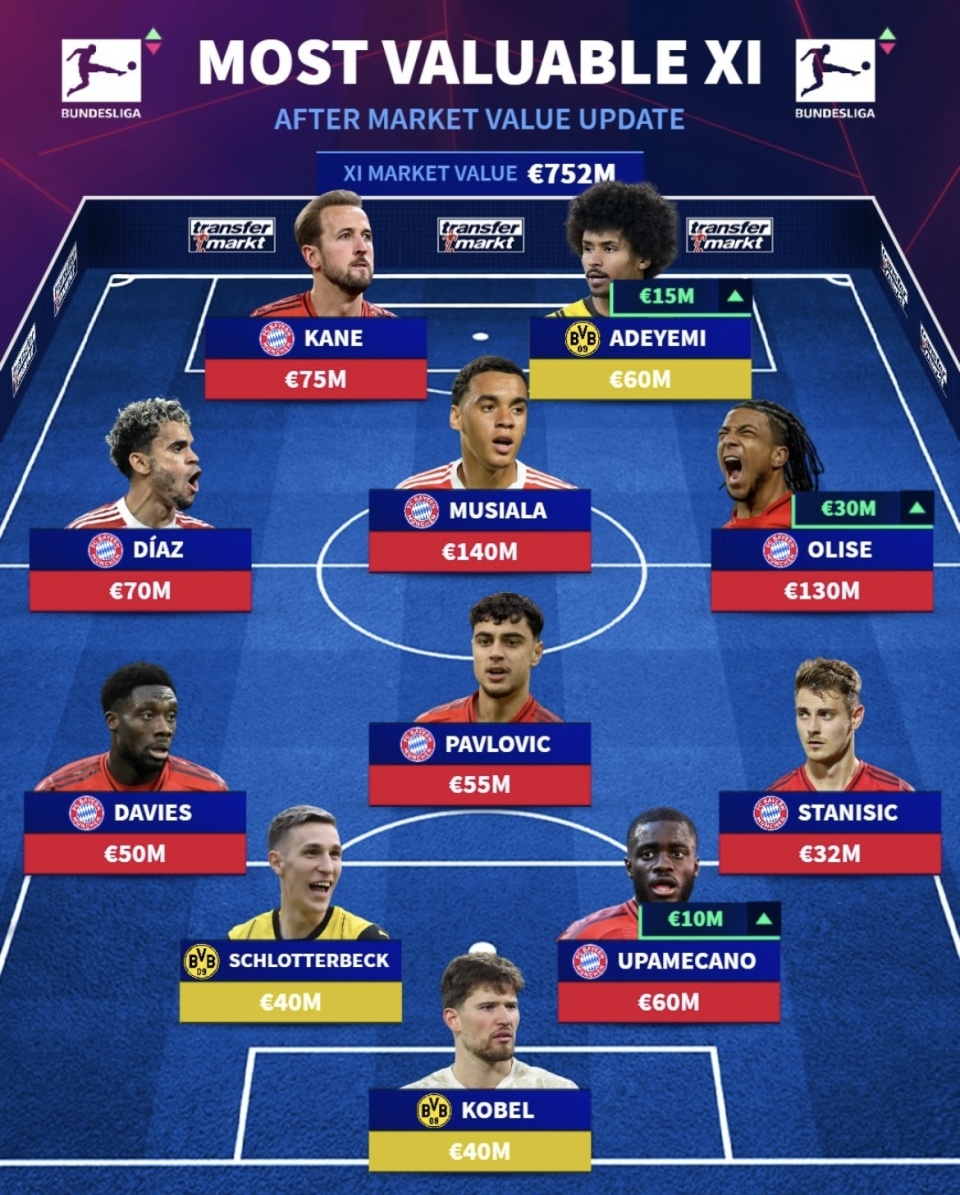 oevcj, 奥利塞 oevcj, 奥利塞